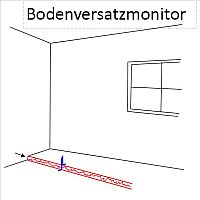 Versatz